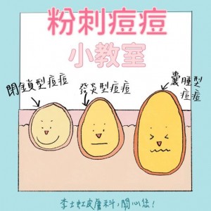 粉刺痘痘照片